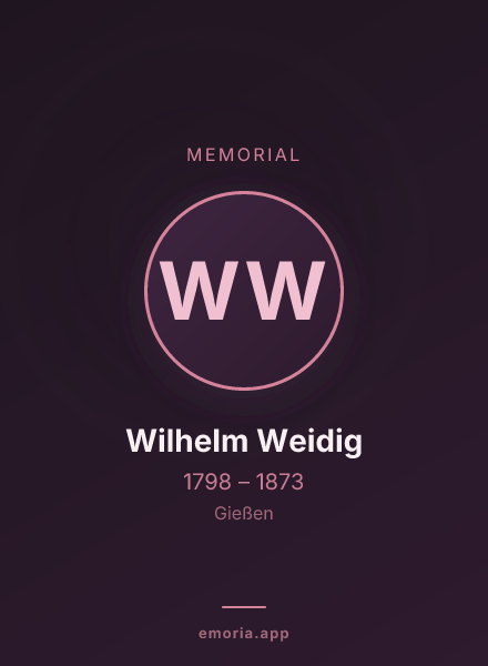 Memorial portrait of Wilhelm Weidig