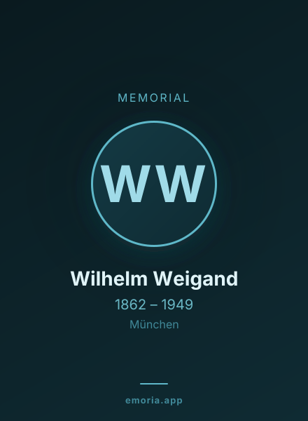 Memorial portrait of Wilhelm Weigand