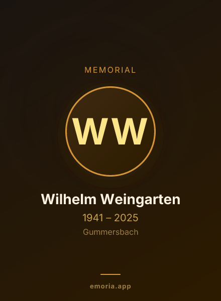 Memorial portrait of Wilhelm Weingarten