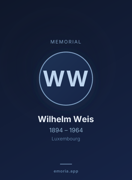 Memorial portrait of Wilhelm Weis