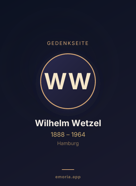 Gedenkportrait von Wilhelm Wetzel