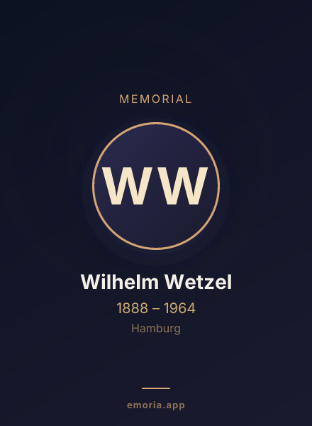 Memorial portrait of Wilhelm Wetzel