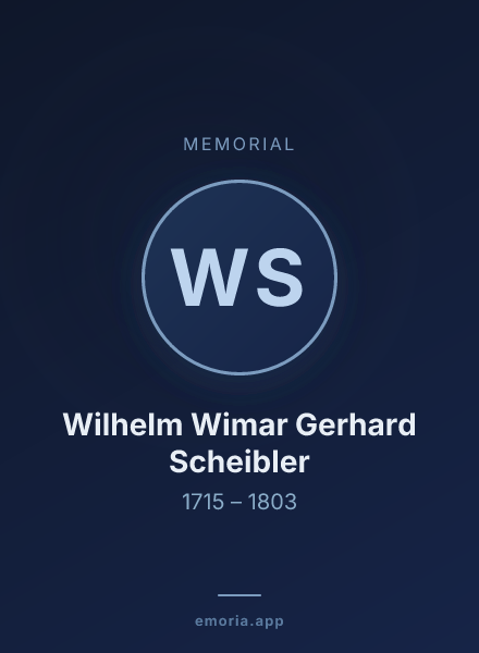 Memorial portrait of Wilhelm Wimar Gerhard Scheibler