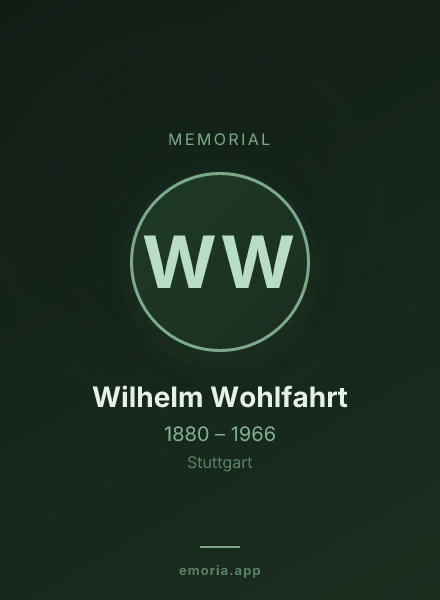 Memorial portrait of Wilhelm Wohlfahrt