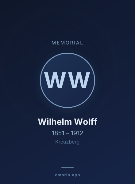 Memorial portrait of Wilhelm Wolff