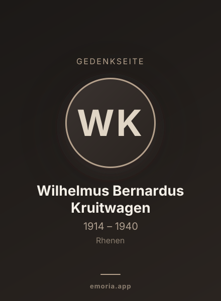 Gedenkportrait von Wilhelmus Bernardus Kruitwagen