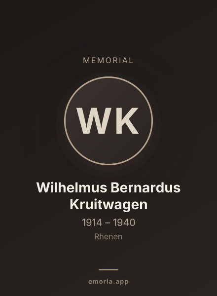 Memorial portrait of Wilhelmus Bernardus Kruitwagen