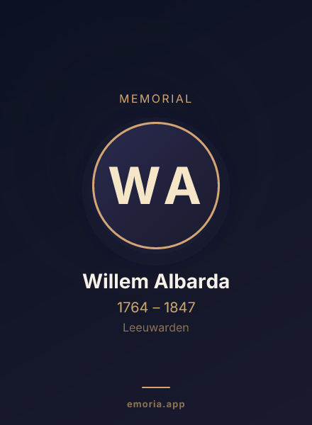 Memorial portrait of Willem Albarda