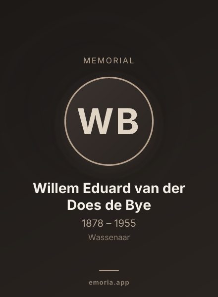 Memorial portrait of Willem Eduard van der Does de Bye