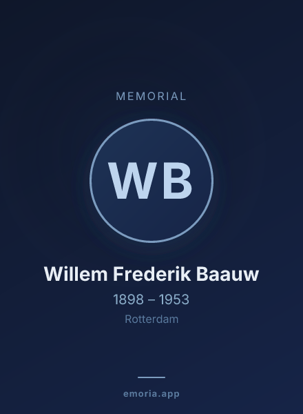 Memorial portrait of Willem Frederik Baauw