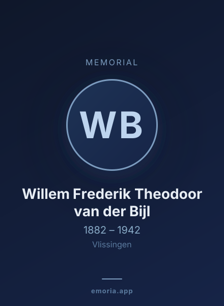 Memorial portrait of Willem Frederik Theodoor van der Bijl