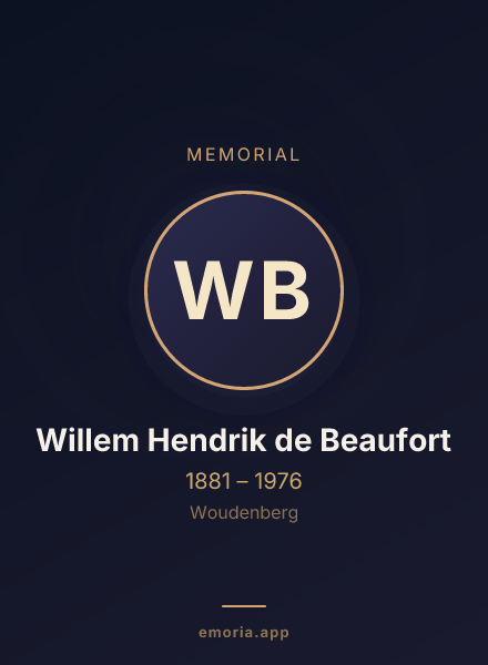 Memorial portrait of Willem Hendrik de Beaufort