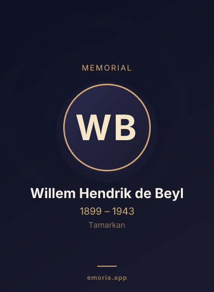 Memorial portrait of Willem Hendrik de Beyl