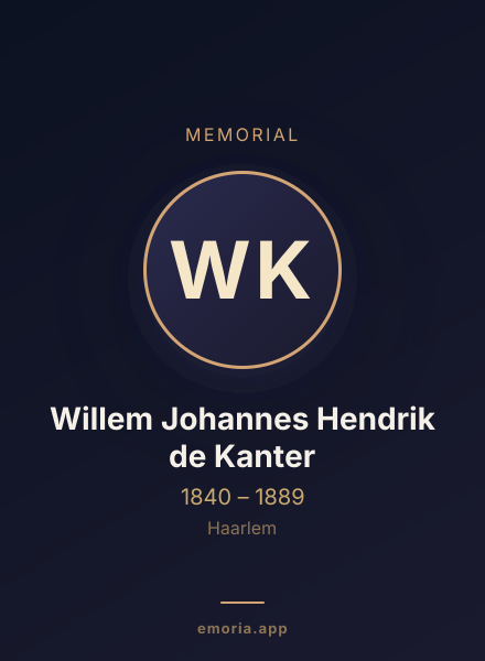 Memorial portrait of Willem Johannes Hendrik de Kanter