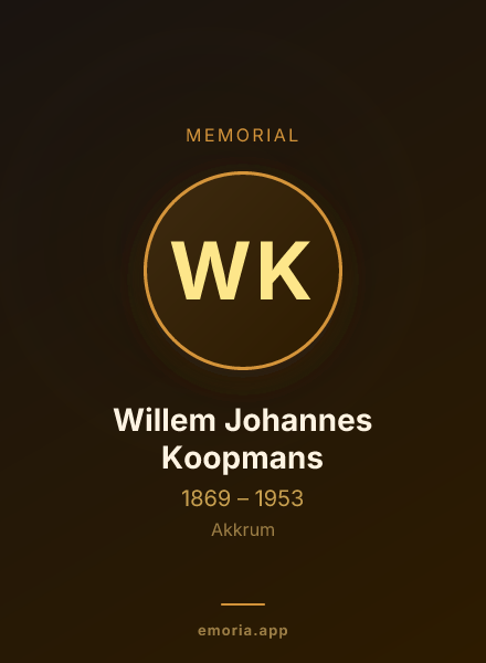 Memorial portrait of Willem Johannes Koopmans