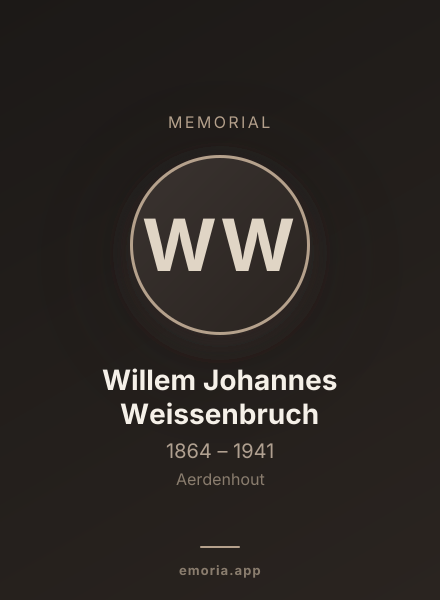 Memorial portrait of Willem Johannes Weissenbruch
