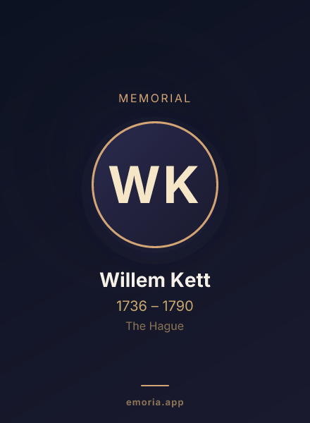 Memorial portrait of Willem Kett