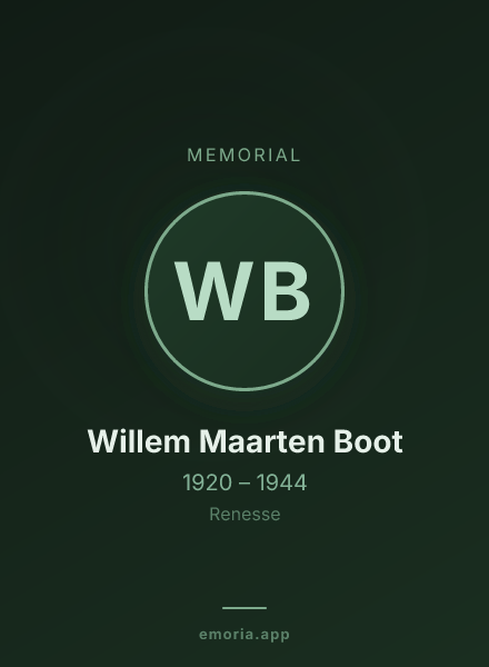 Memorial portrait of Willem Maarten Boot