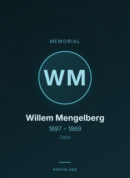 Memorial portrait of Willem Mengelberg