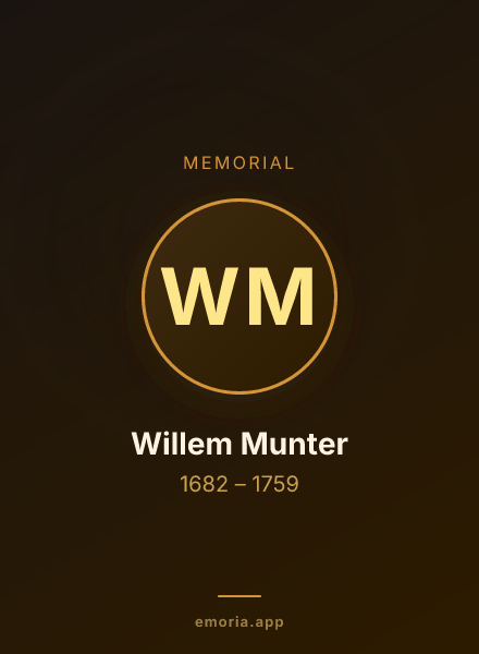 Memorial portrait of Willem Munter