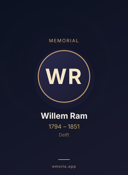 Memorial portrait of Willem Ram