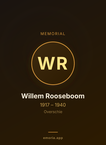 Memorial portrait of Willem Rooseboom