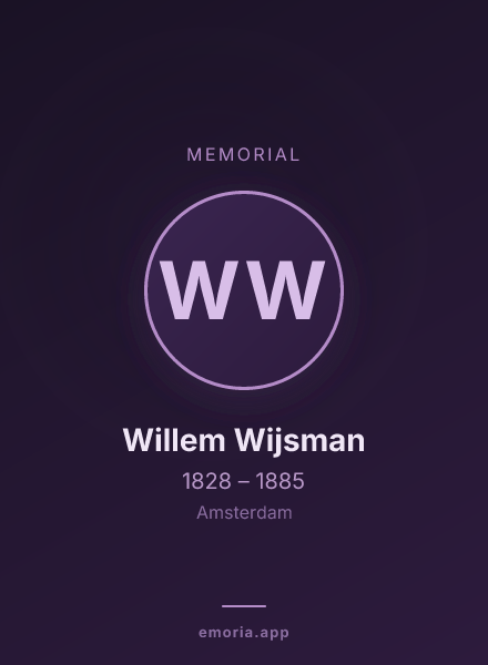 Memorial portrait of Willem Wijsman