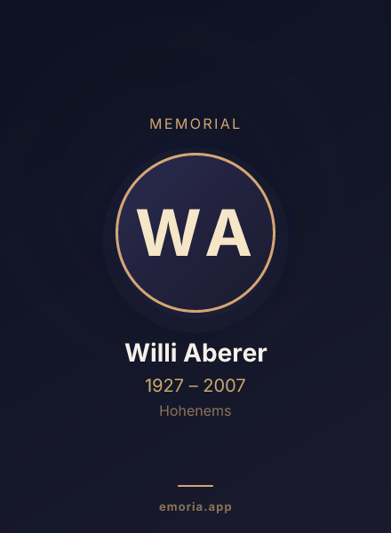 Memorial portrait of Willi Aberer