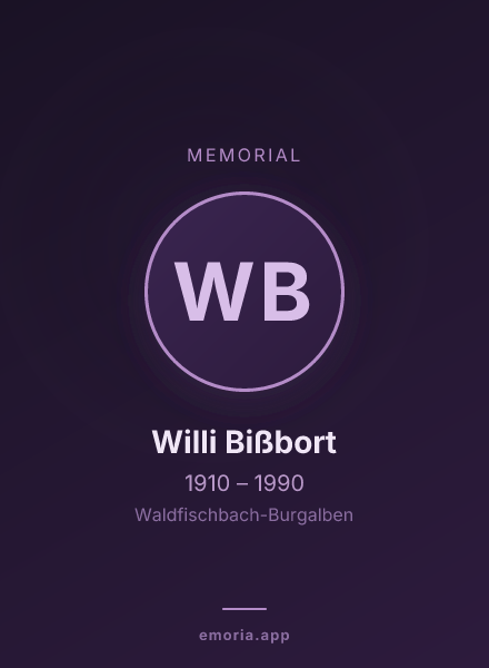 Memorial portrait of Willi Bißbort