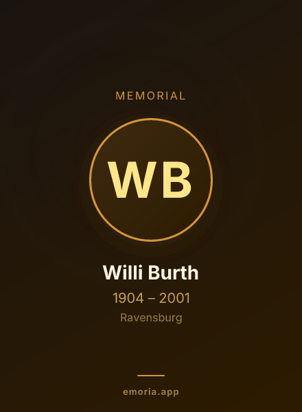 Memorial portrait of Willi Burth