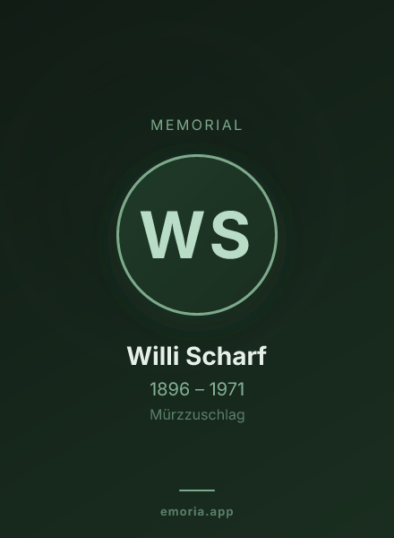 Memorial portrait of Willi Scharf