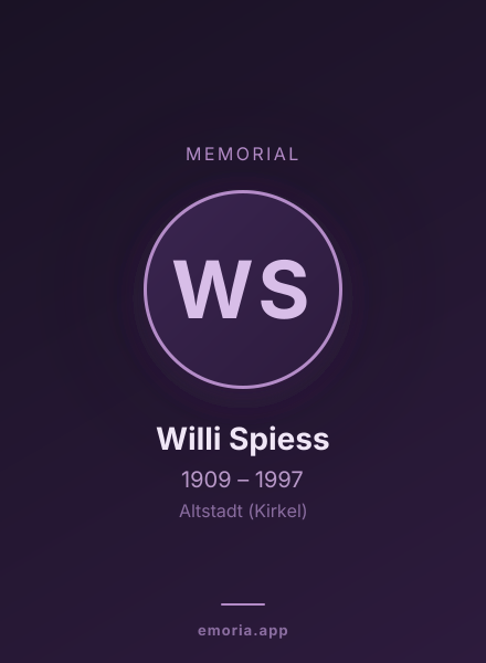 Memorial portrait of Willi Spiess