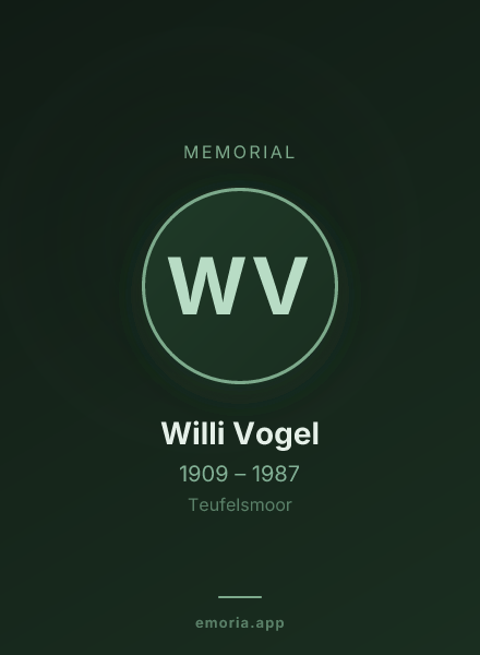 Memorial portrait of Willi Vogel