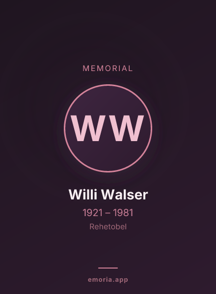 Memorial portrait of Willi Walser
