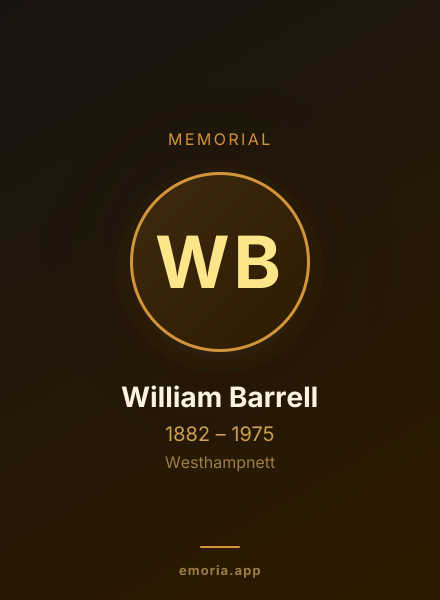 Memorial portrait of William Barrell