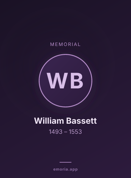 Memorial portrait of William Bassett