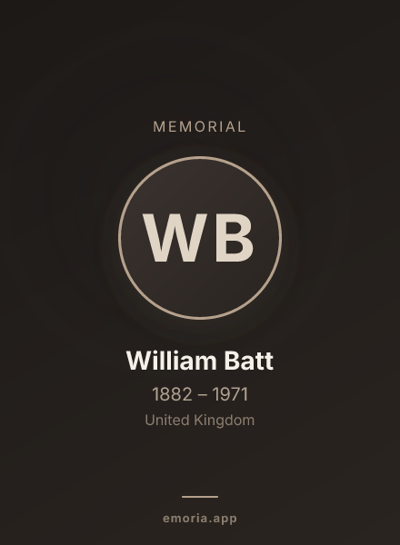 Memorial portrait of William Batt
