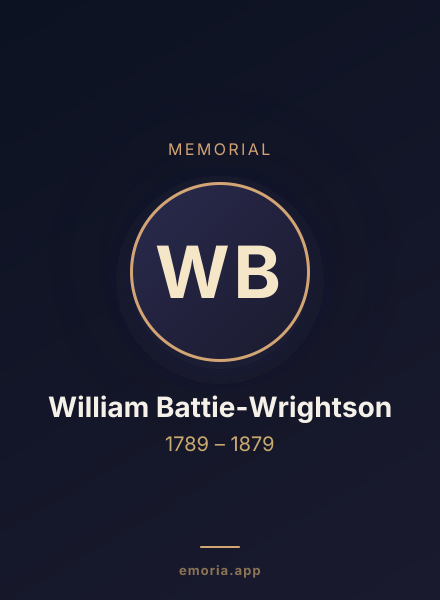Memorial portrait of William Battie-Wrightson