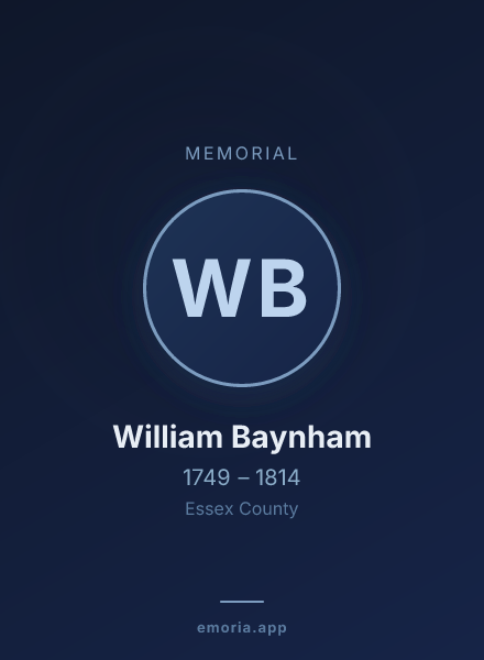 Memorial portrait of William Baynham