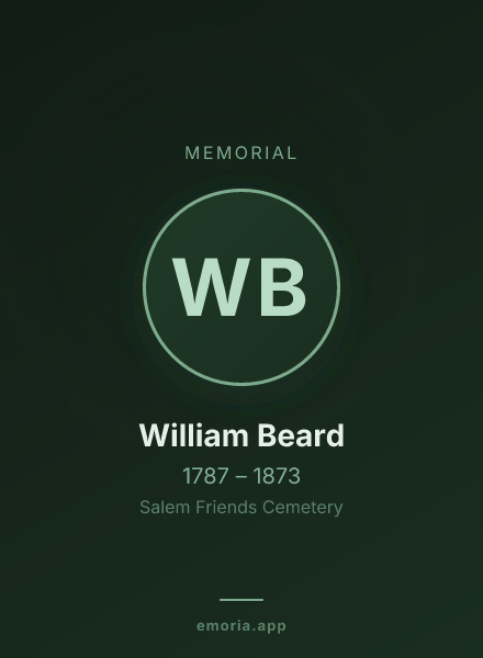 Memorial portrait of William Beard