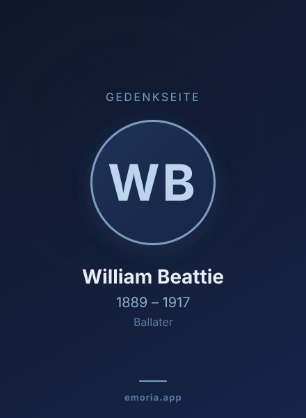Gedenkportrait von William Beattie