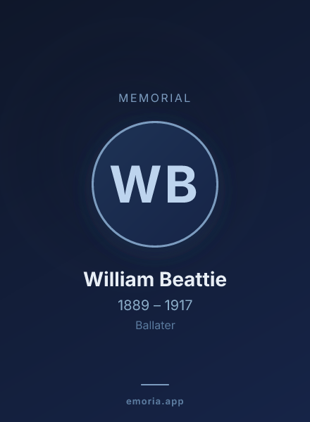 Memorial portrait of William Beattie