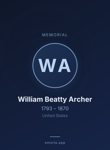 Memorial portrait of William Beatty Archer