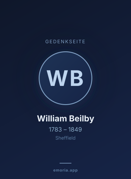 Gedenkportrait von William Beilby