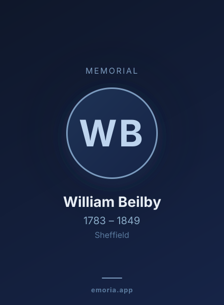 Memorial portrait of William Beilby