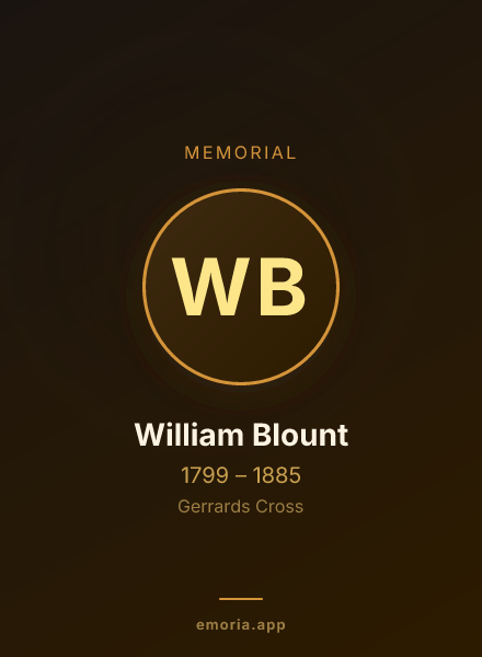 Memorial portrait of William Blount