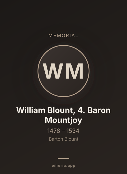 Memorial portrait of William Blount, 4. Baron Mountjoy