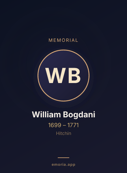Memorial portrait of William Bogdani