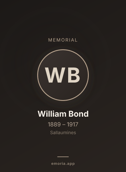Memorial portrait of William Bond