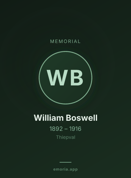 Memorial portrait of William Boswell